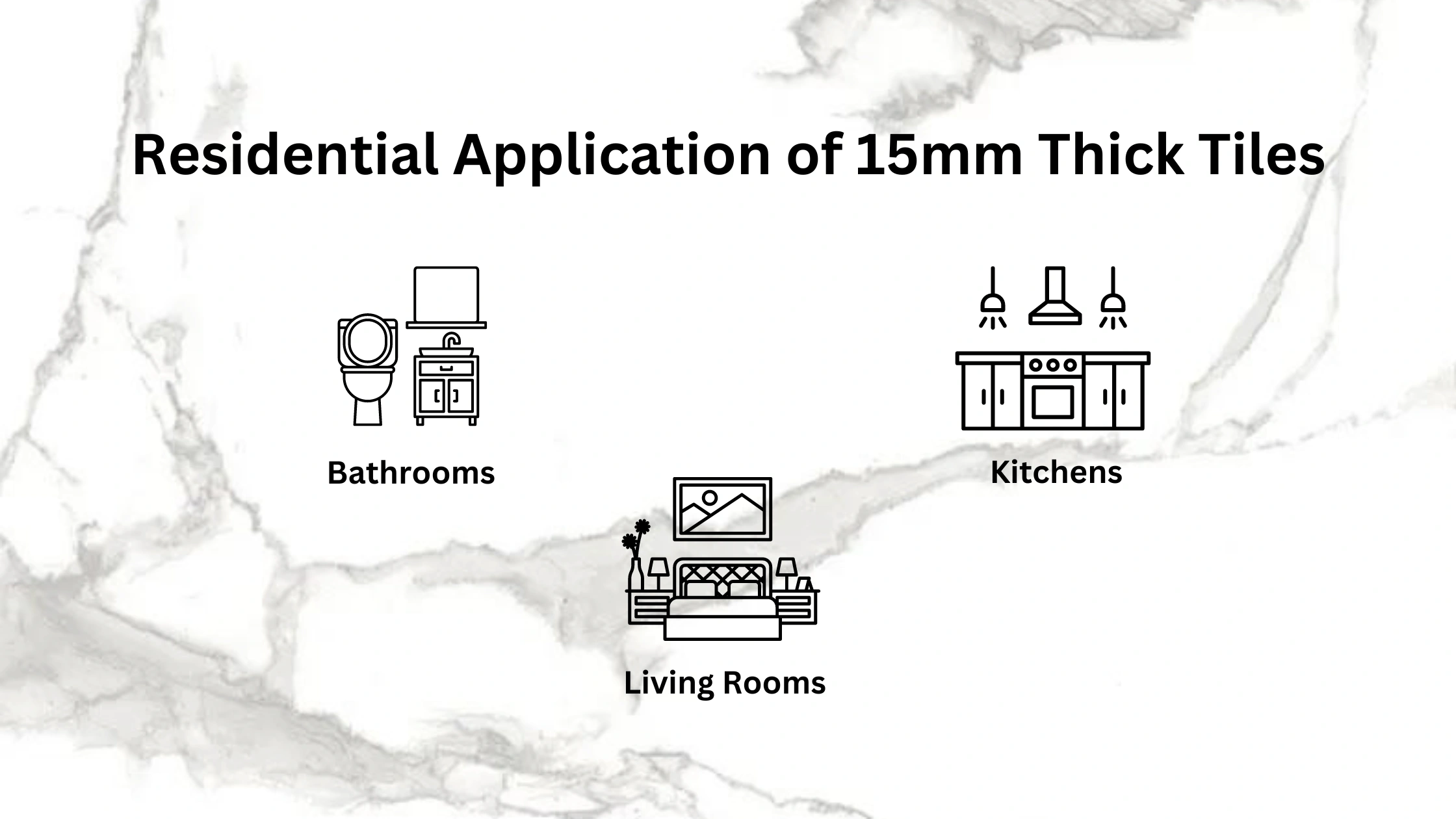 residential application of 15 mm thick tiles